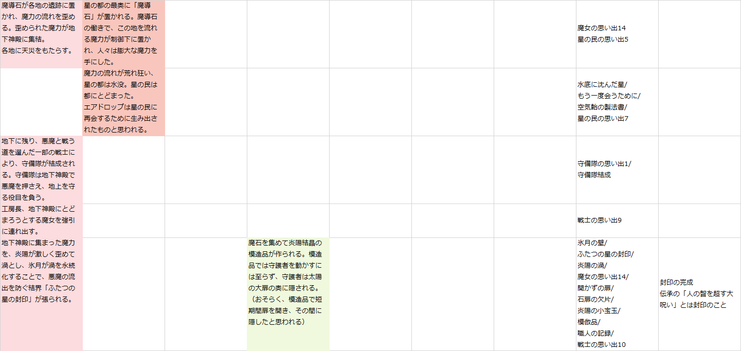 Tofが無観客の有料配信で開催決定 Y A S