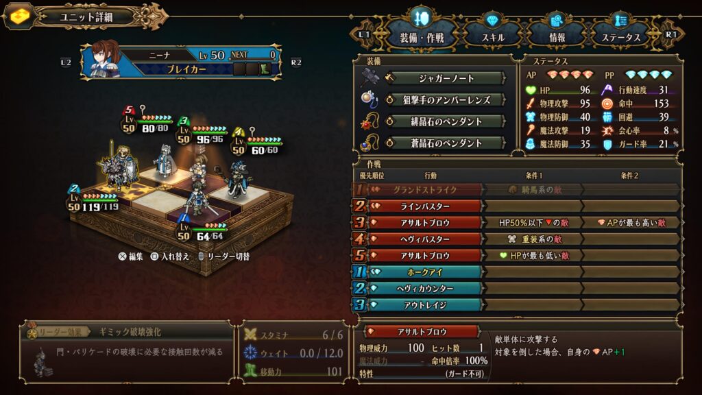 ユニコーンオーバーロード 攻略メモ：難易度EXPERTでのユニット