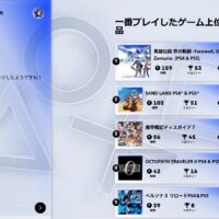 あなたのPLAYSTATION2025、チェックしましたか？